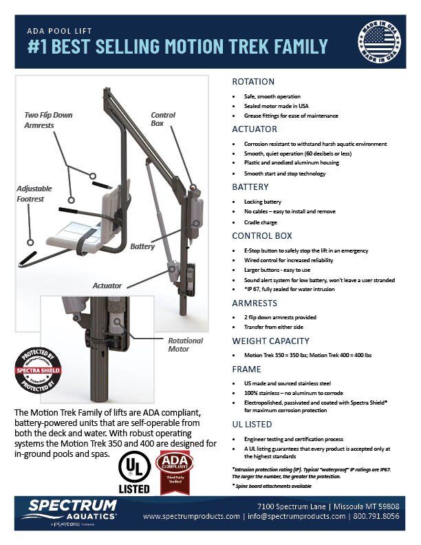 PETROLZ「Renaissance」 1 Best Selling Lift Solution - Motion Trek® BP350